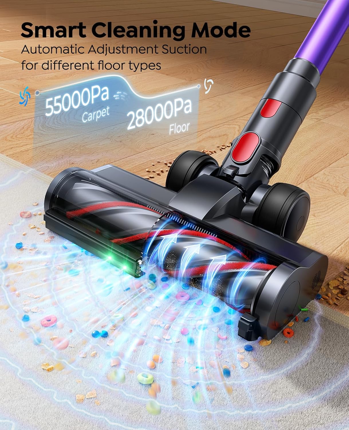 LED floorhead and anti‑tangle brush